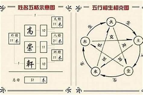 敏名字意思|敏字起名寓意、敏字五行和姓名学含义